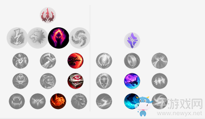 《LOL》9.4版本螳螂天赋符文加点出装攻略