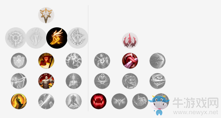 《LOL》9.4版本卡萨丁天赋符文加点出装攻略