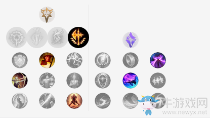 《LOL》9.4版本蛮王天赋符文加点出装攻略
