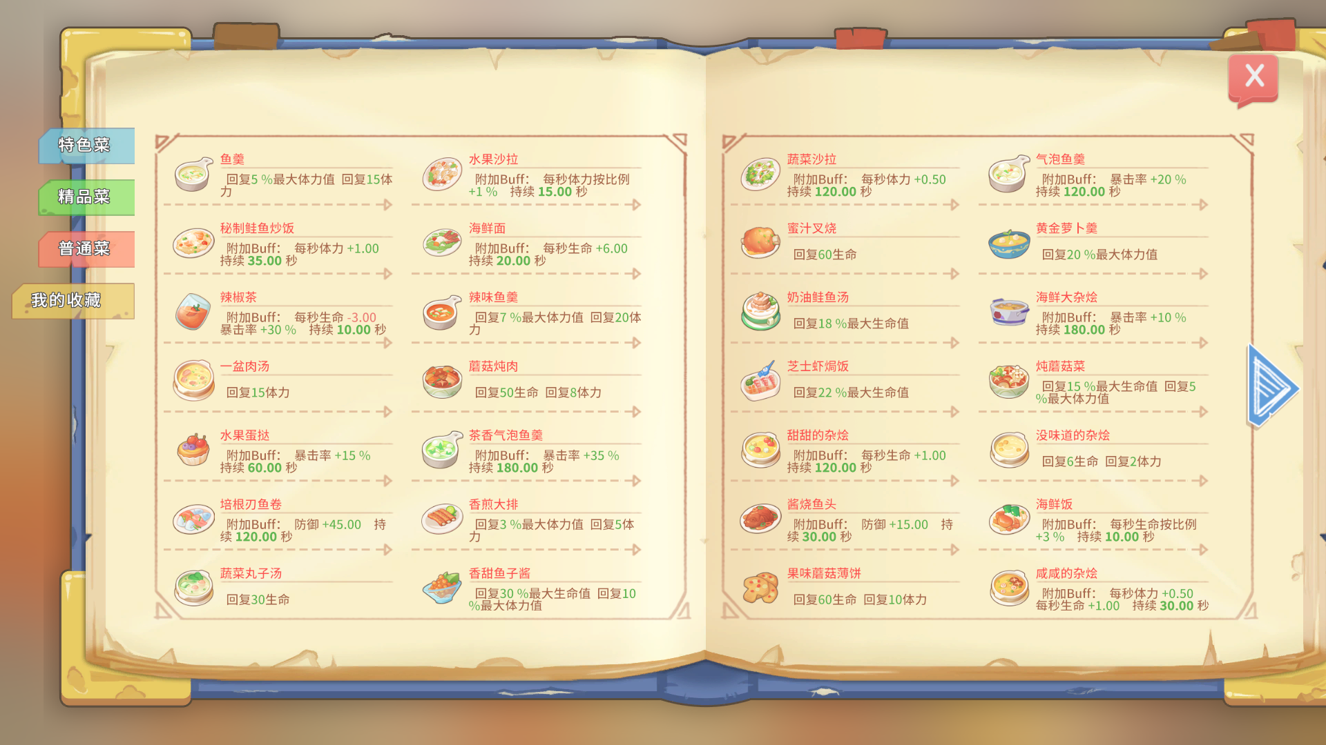 波西亚时光全食谱图鉴及制作材料一览