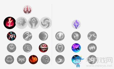 《LOL》9.4版本蜘蛛天赋符文加点出装攻略