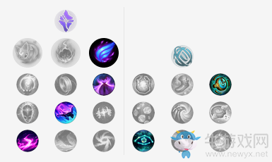 《LOL》9.4版本乌鸦天赋符文加点出装攻略
