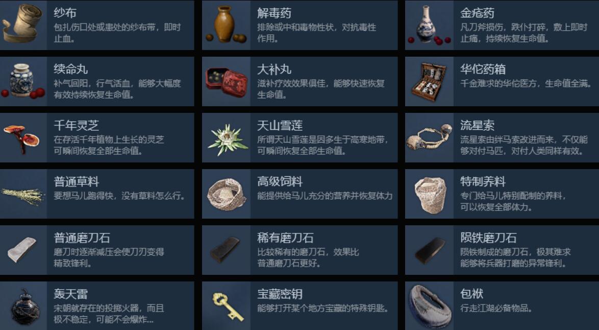 武侠乂全道具图鉴