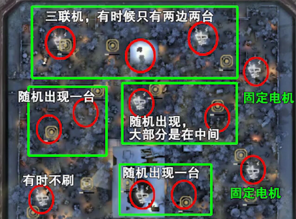 第五人格雪地地图发电机在哪里