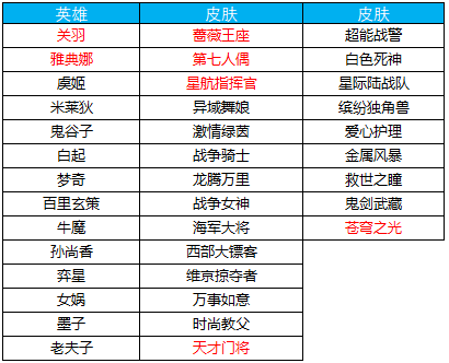 iefans网