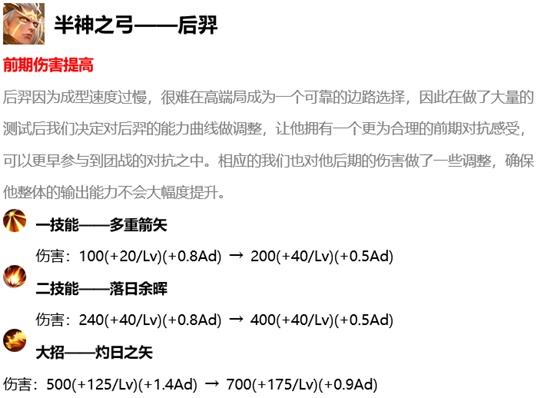 iefans网