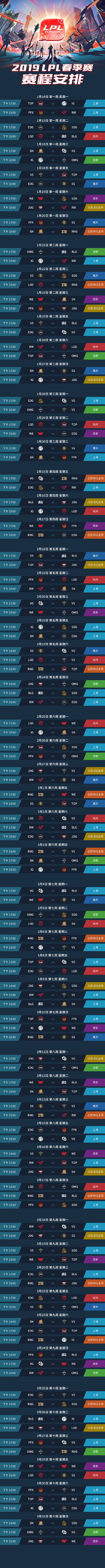 2019LPL春季赛iGVSTOP开启揭幕战