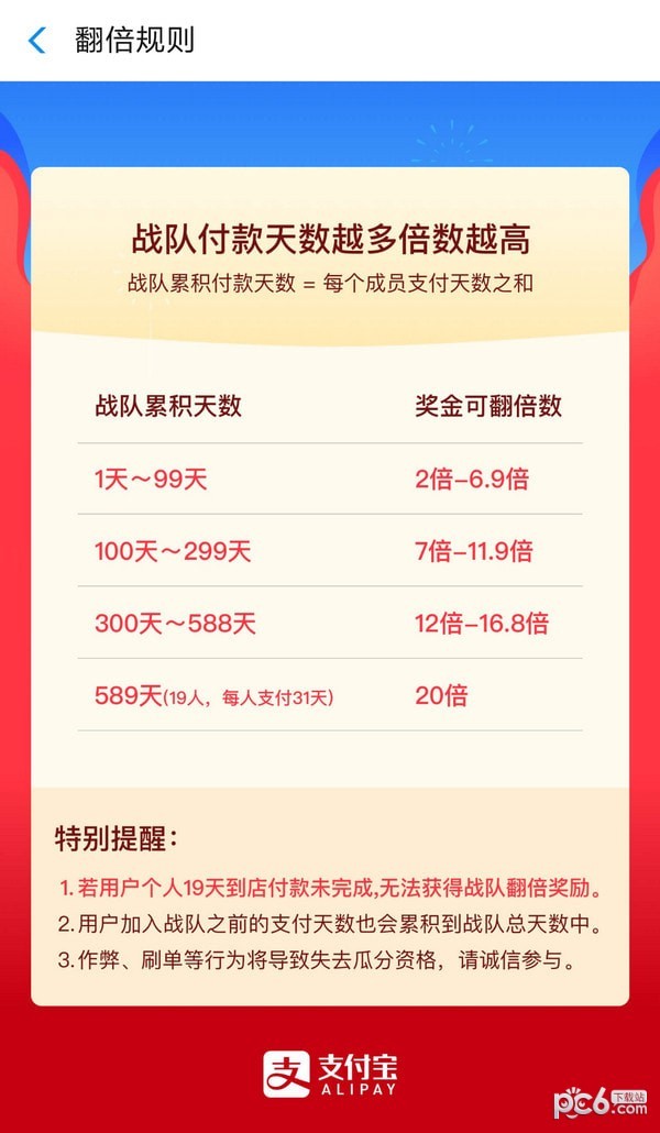支付宝瓜分9亿