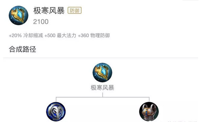 王者荣耀吕布最强玩法攻略