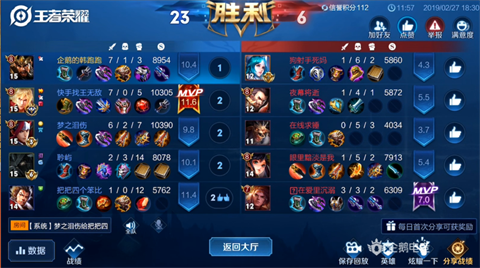 王者荣耀梦泪巅峰赛演员克星 大神领跑了解一下