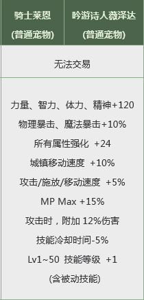 iefans网