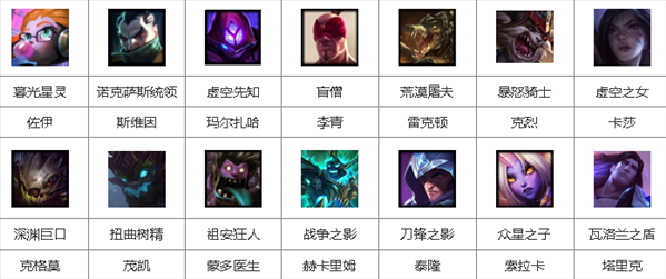 2019LOL1月11日周免英雄都有哪些