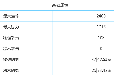 iefans网