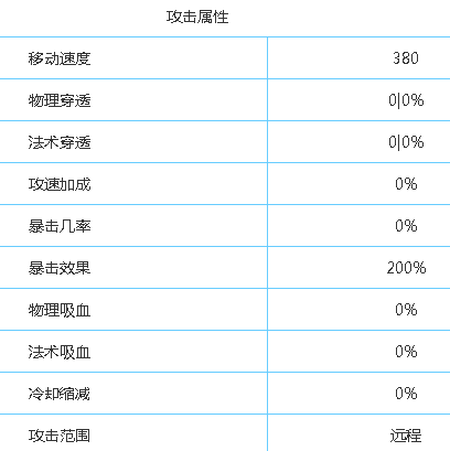 iefans网