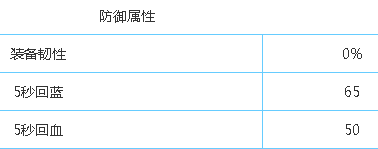 iefans网