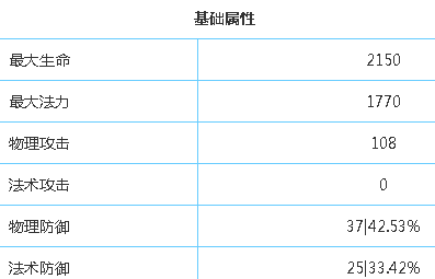 iefans网
