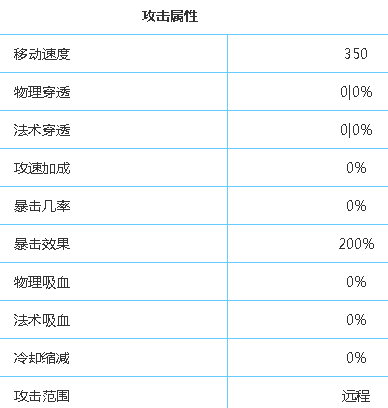 iefans网