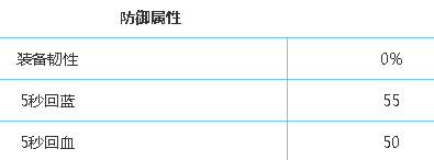 iefans网