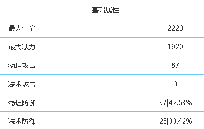 iefans网