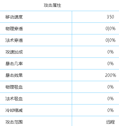 iefans网