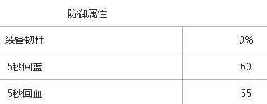iefans网