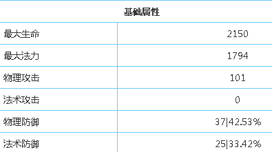 iefans网