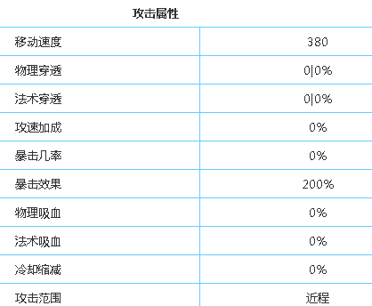 iefans网