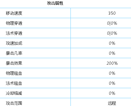 iefans网