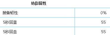 iefans网