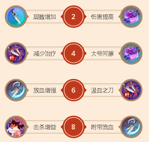 iefans网