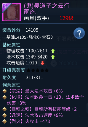 ⁄