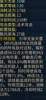 ⁄