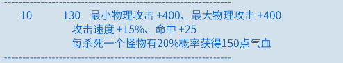 ⁄