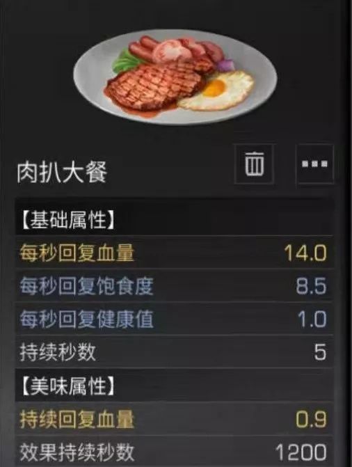 明日之后沙石堡怎么快速通关 沙石堡据点速刷攻略