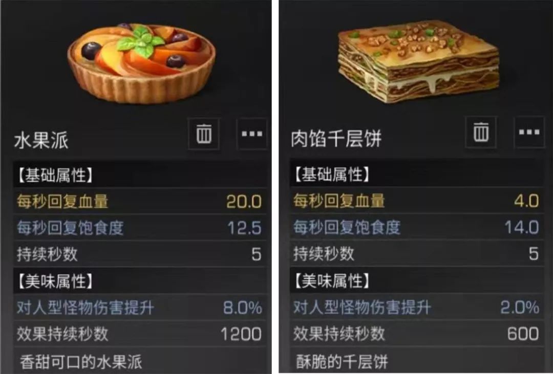 明日之后沙石堡怎么快速通关 沙石堡据点速刷攻略