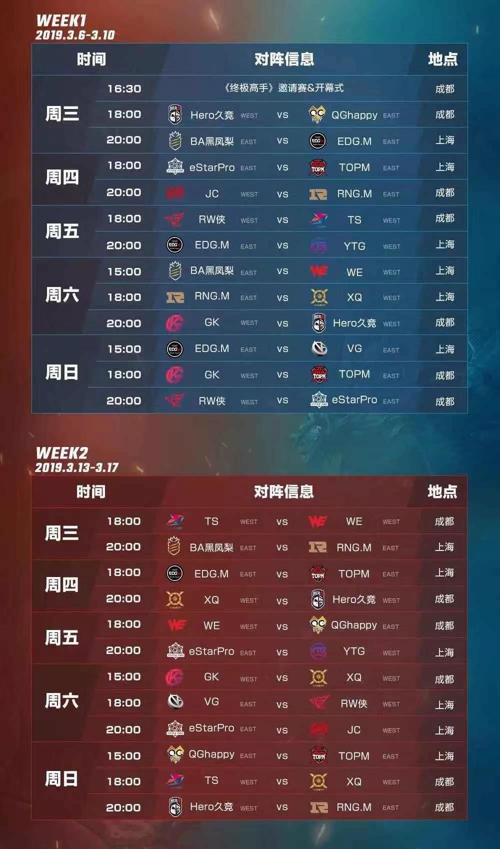 王者荣耀2019kpl春季赛什么时候开始常规赛时间分享