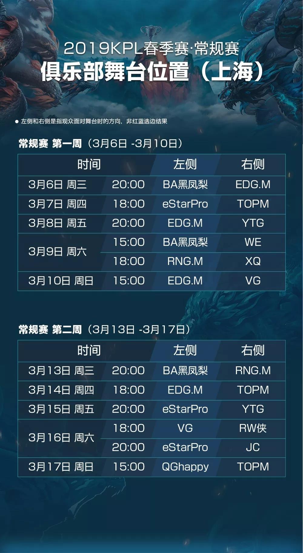 王者荣耀2019KPL春季赛购票地址