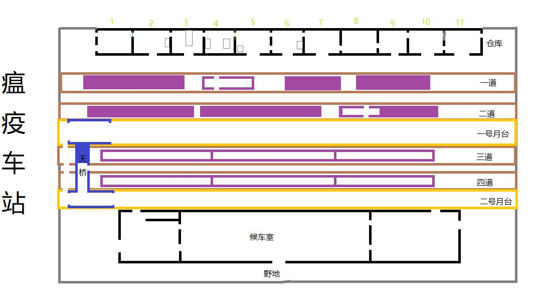 灵魂筹码瘟疫车站地图构造解析