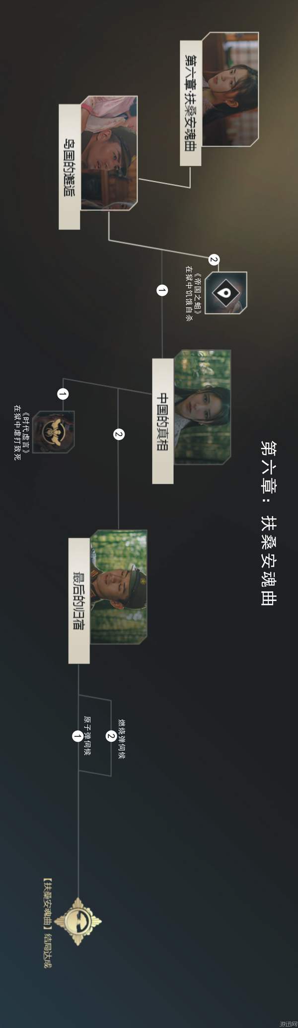游迅网www.yxdown.com
