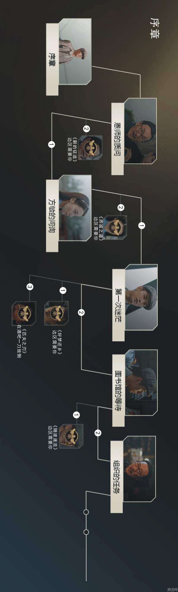 游迅网www.yxdown.com