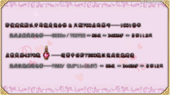 FGO情人节三期能自回体毕业吗 毕业所需材料数量