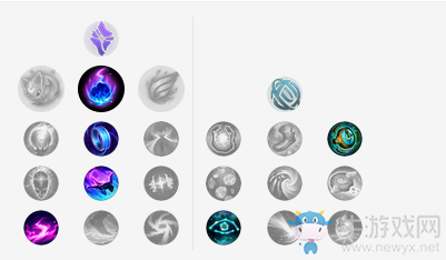 《LOL》9.4版本婕拉天赋符文加点出装攻略