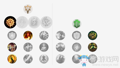 《LOL》9.4版本鳄鱼天赋符文加点出装攻略
