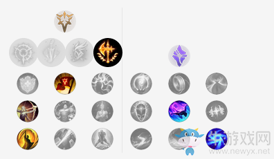 《LOL》9.4版本德莱文天赋符文加点出装攻略