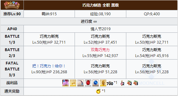 FGO黑级枪本怎么打？2019情人节第一阶段黑级打法攻略