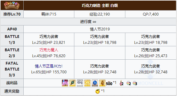 FGO情人节白级剑本怎么打？2019情人节第3阶段白级攻略