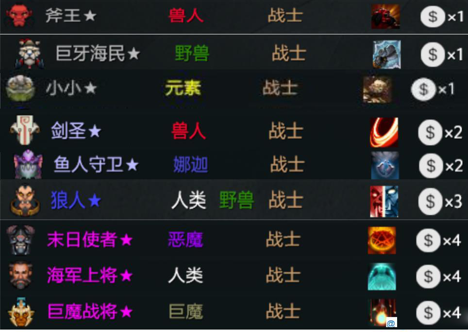 刀塔自走棋新手战士流进阶指南