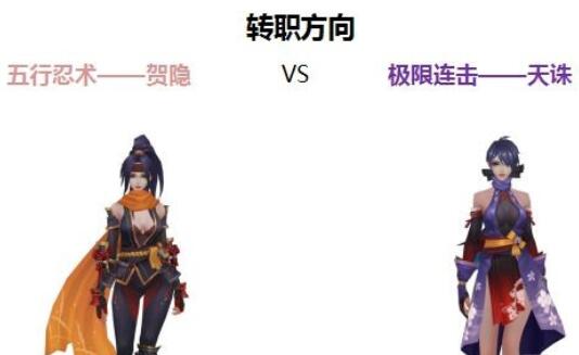侍魂胧月传说贺隐连招技巧汇总