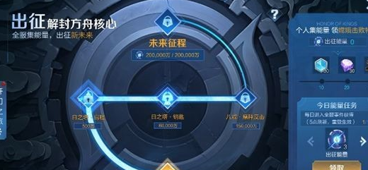 王者荣耀出征能量怎么获得