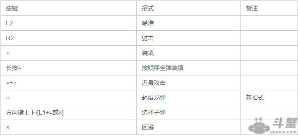 怪物猎人世界轻弩的用法介绍